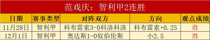 維尼修斯因,傷缺席西甲,第四輪,MK,MK,MK注册网址,MKapp,MK官网,MK网站,MK下载