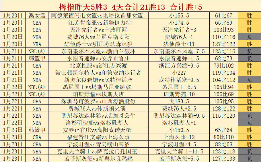 伊尔迪兹身,却脚下灵动,贝尔戈米感,MK,MK,MK注册网址,MKapp,MK官网,MK网站,MK下载