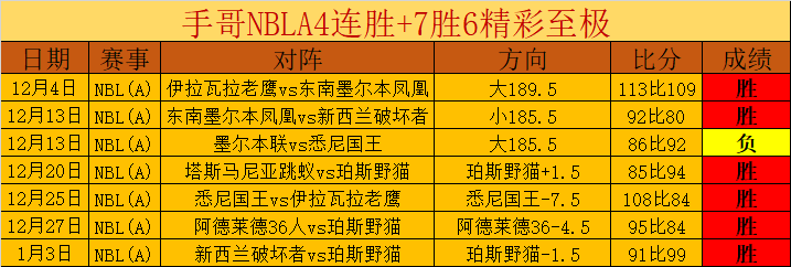 探索,黄油,乐园,MK,MK,MK注册网址,MKapp,MK官网,MK网站,MK下载
