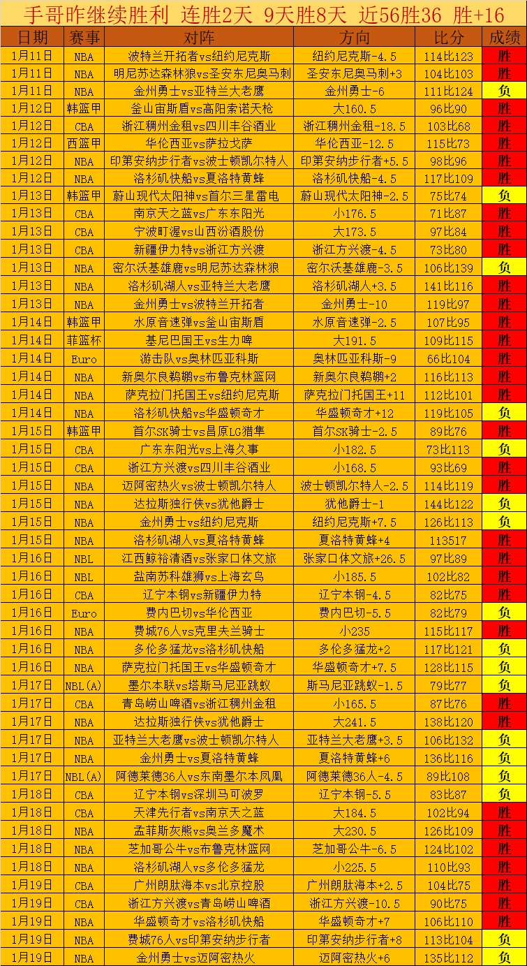 維尼修斯因,傷缺席西甲,第四輪,MK,MK,MK注册网址,MKapp,MK官网,MK网站,MK下载