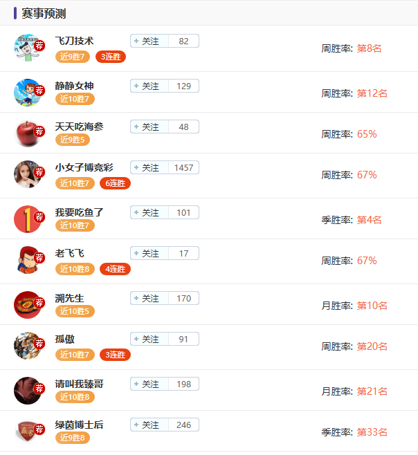 周琦伤情公,北京队遭受,意外,MK,MK,MK注册网址,MKapp,MK官网,MK网站,MK下载
