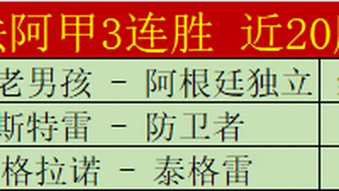 梅西榮獲歐美杯賽場最佳球員殊榮
