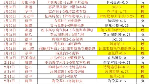 王哲林高效砍下18+10，上海众将爆发战胜山西，迪亚洛独木难支_篮板战报解析_精彩对决回顾_数据汇总