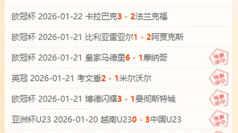 《光明日报》特稿：科技赋能，亚冬会亮点频现