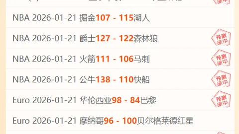 穆西亚拉向阿方索祝福：愿你迅速康复，兄弟，未来会更强大